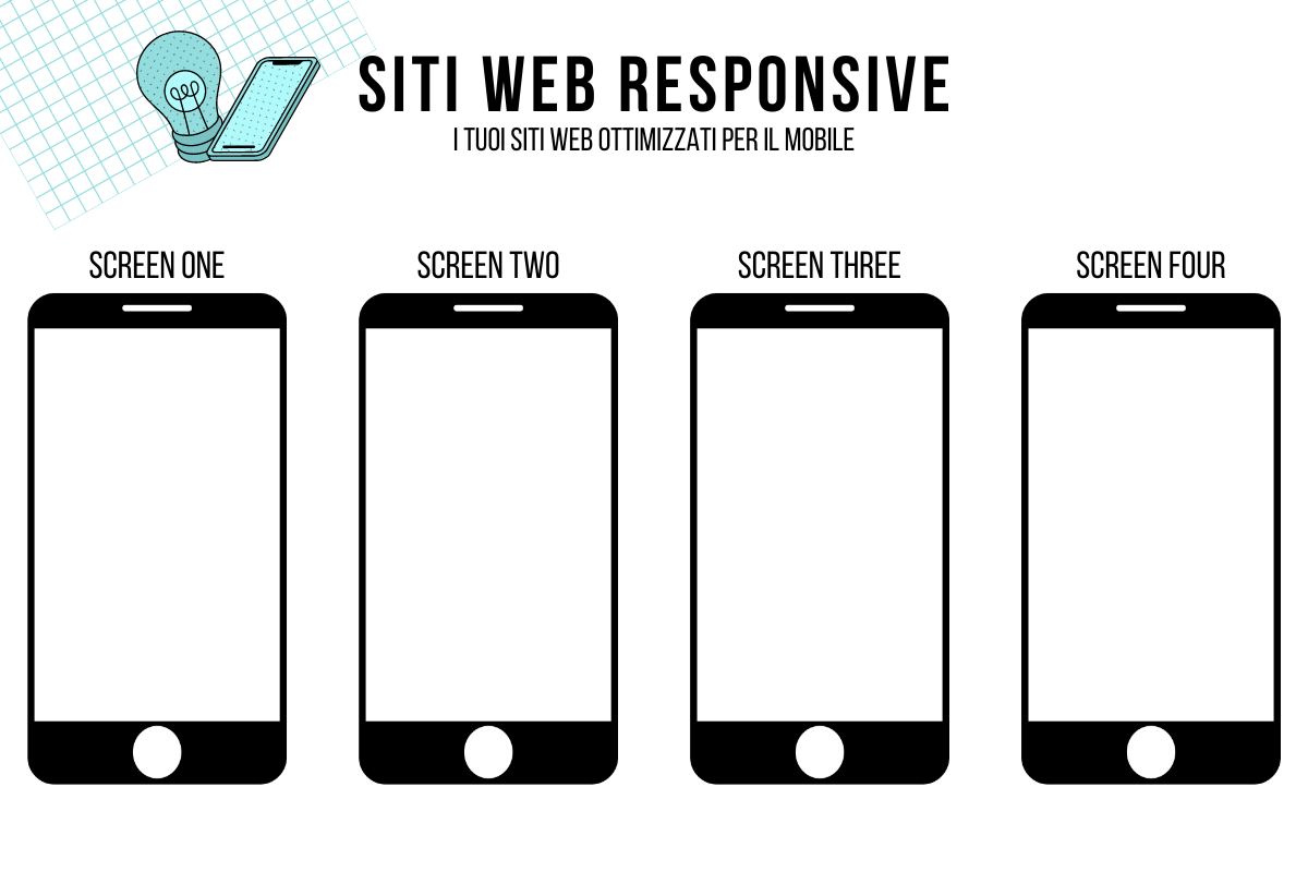 siti web ottimizzati mobile responsive
